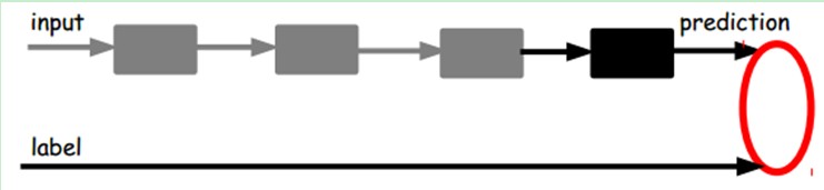 opensees弯矩曲率分析_Deep Learning_05