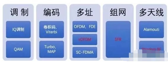 vue3西瓜视频实时视频流监控_移动通信_05