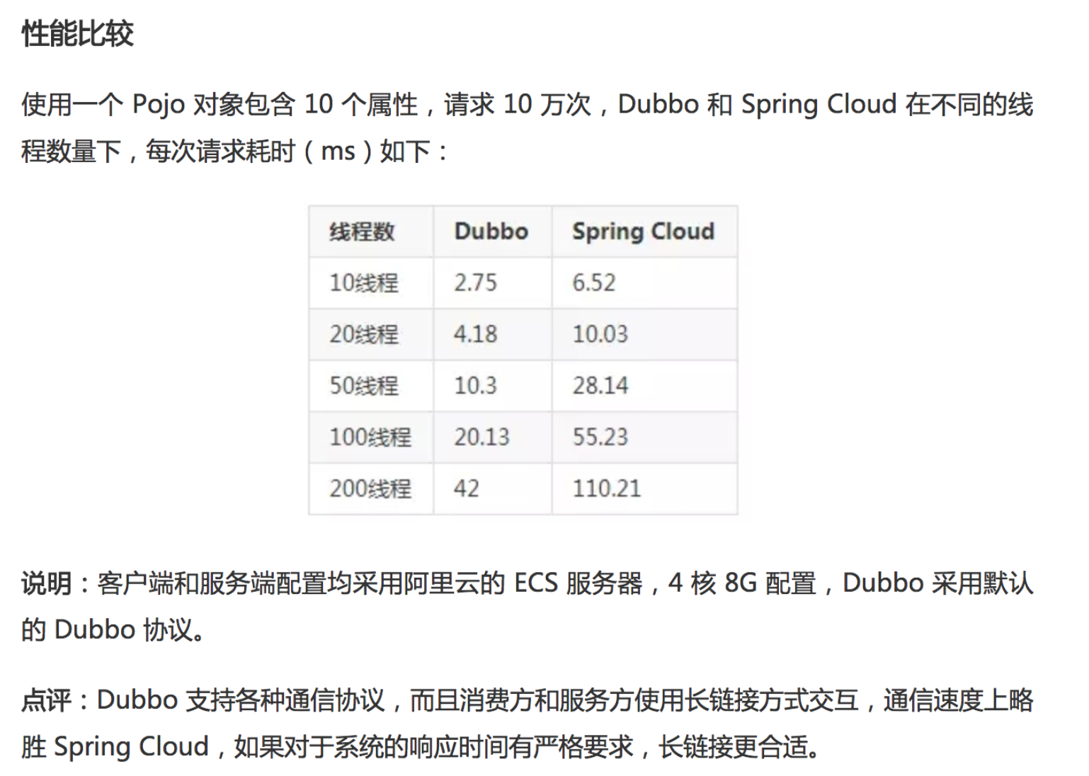 spring dubbo接口如何mock_Cloud_05