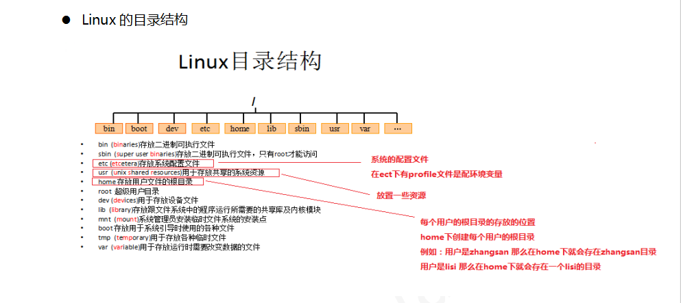 linux设置session时间_服务器