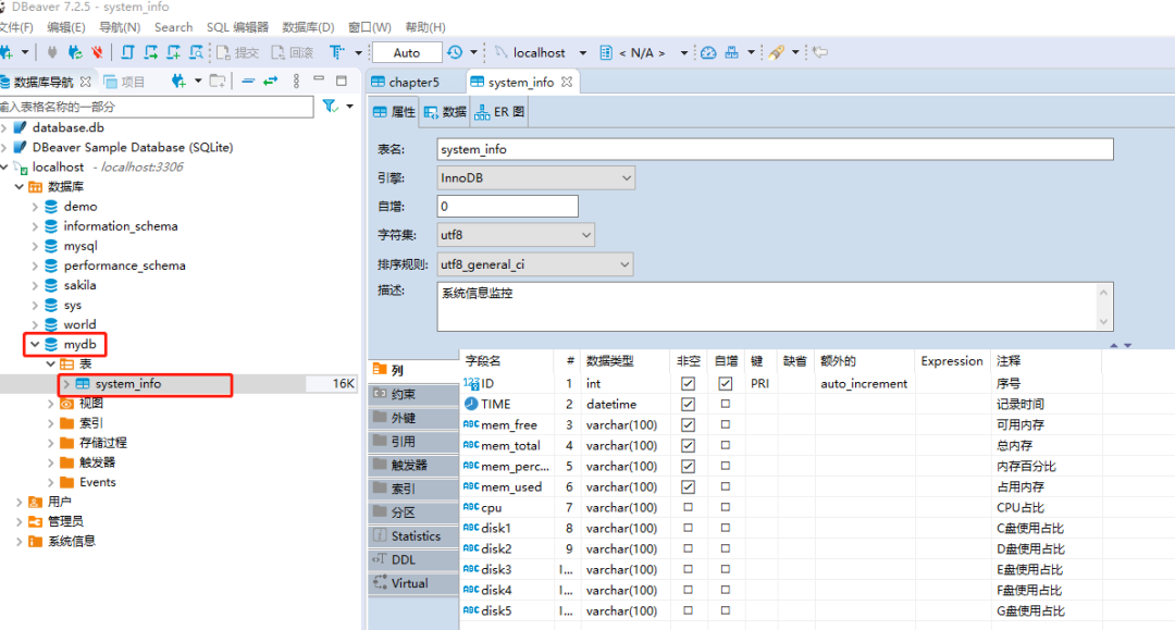 python 监控当前程序_python 监控当前程序