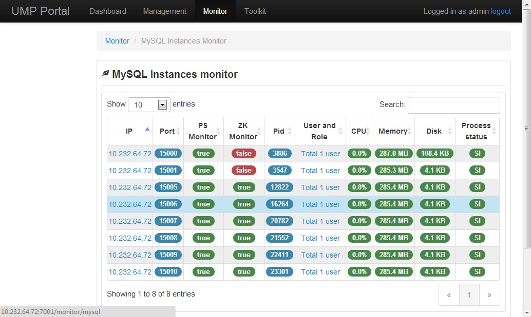 posgresql 单库最大_MySQL_04