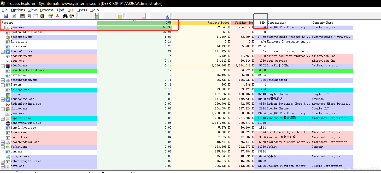 java如何查看线程是否阻塞_jstack_04