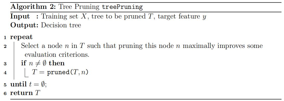 【机器学习(二)】分类和回归任务-决策树(Decision Tree,DT)算法-Sentosa_DSML社区版_数据分析_04