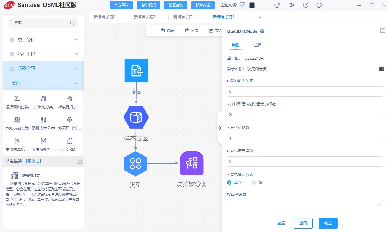 【机器学习(二)】分类和回归任务-决策树(Decision Tree,DT)算法-Sentosa_DSML社区版_数据挖掘_16