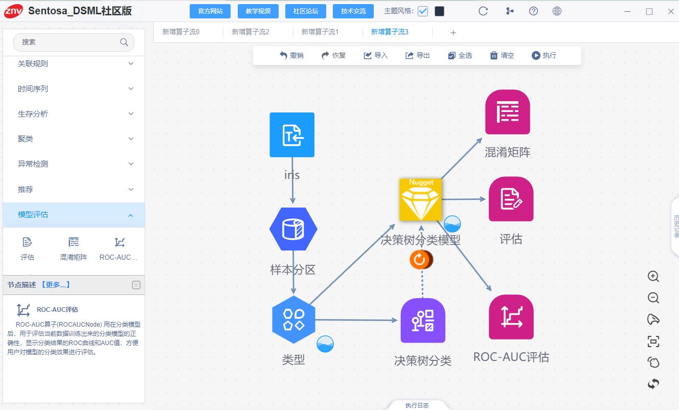 【机器学习(二)】分类和回归任务-决策树(Decision Tree,DT)算法-Sentosa_DSML社区版_低代码开发_24