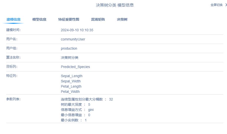 【机器学习(二)】分类和回归任务-决策树(Decision Tree,DT)算法-Sentosa_DSML社区版_零代码_31