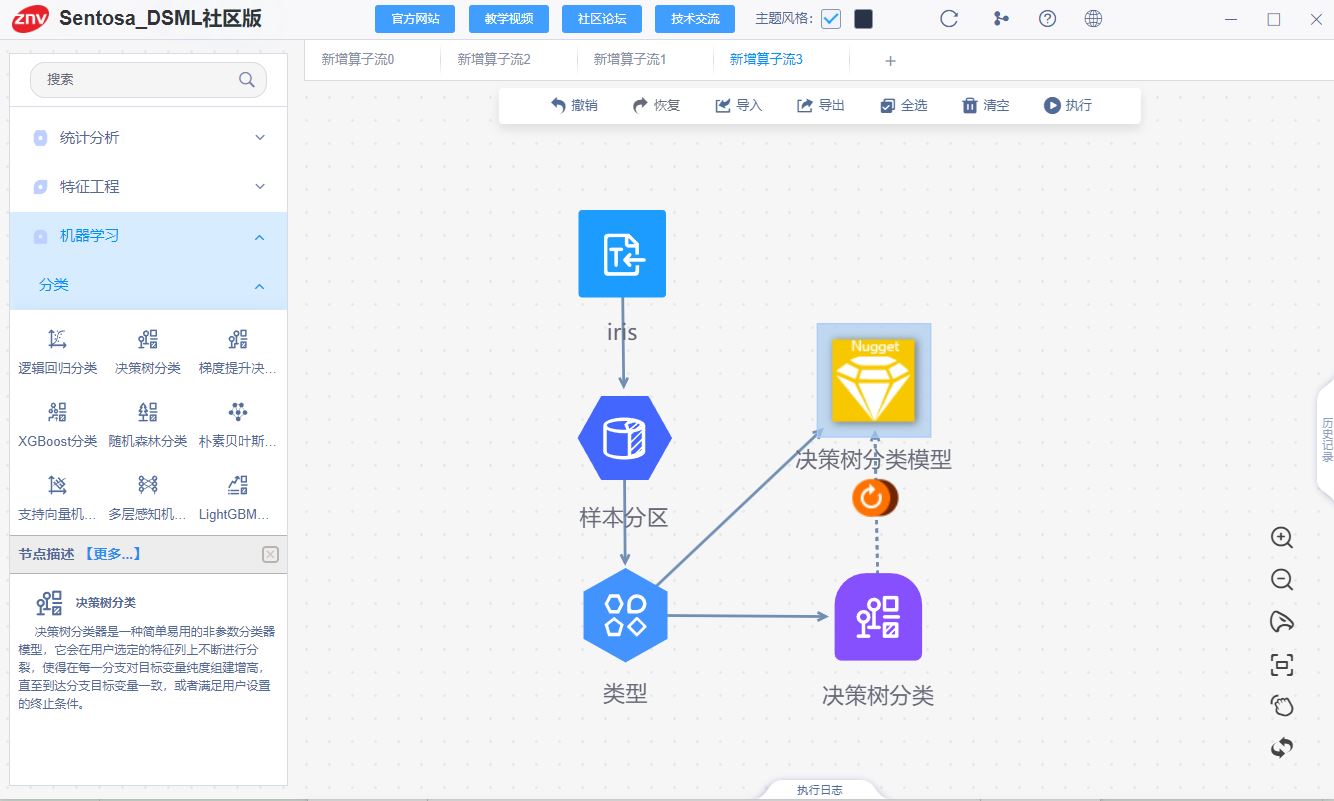 【机器学习(二)】分类和回归任务-决策树(Decision Tree,DT)算法-Sentosa_DSML社区版_零代码_17