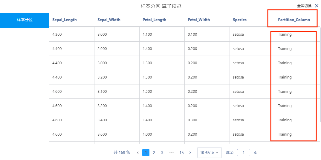 【机器学习(二)】分类和回归任务-决策树(Decision Tree,DT)算法-Sentosa_DSML社区版_数据分析_14