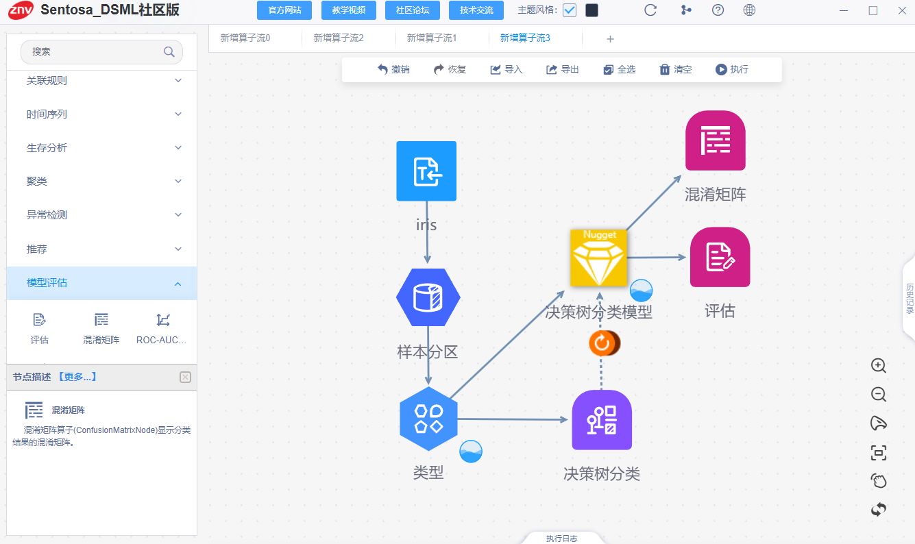 【机器学习(二)】分类和回归任务-决策树(Decision Tree,DT)算法-Sentosa_DSML社区版_机器学习_21