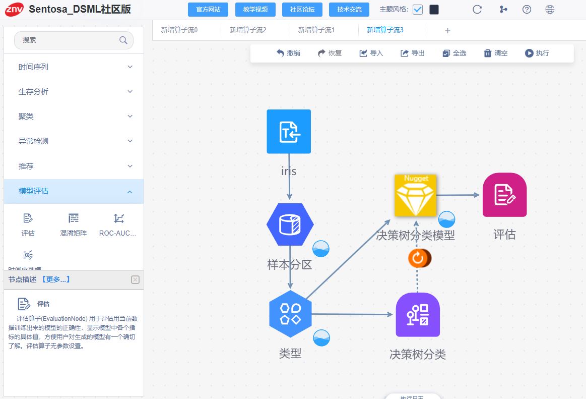 【机器学习(二)】分类和回归任务-决策树(Decision Tree,DT)算法-Sentosa_DSML社区版_数据分析_18