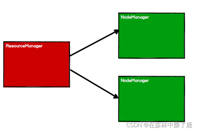 java对接星环kafka_hadoop_07