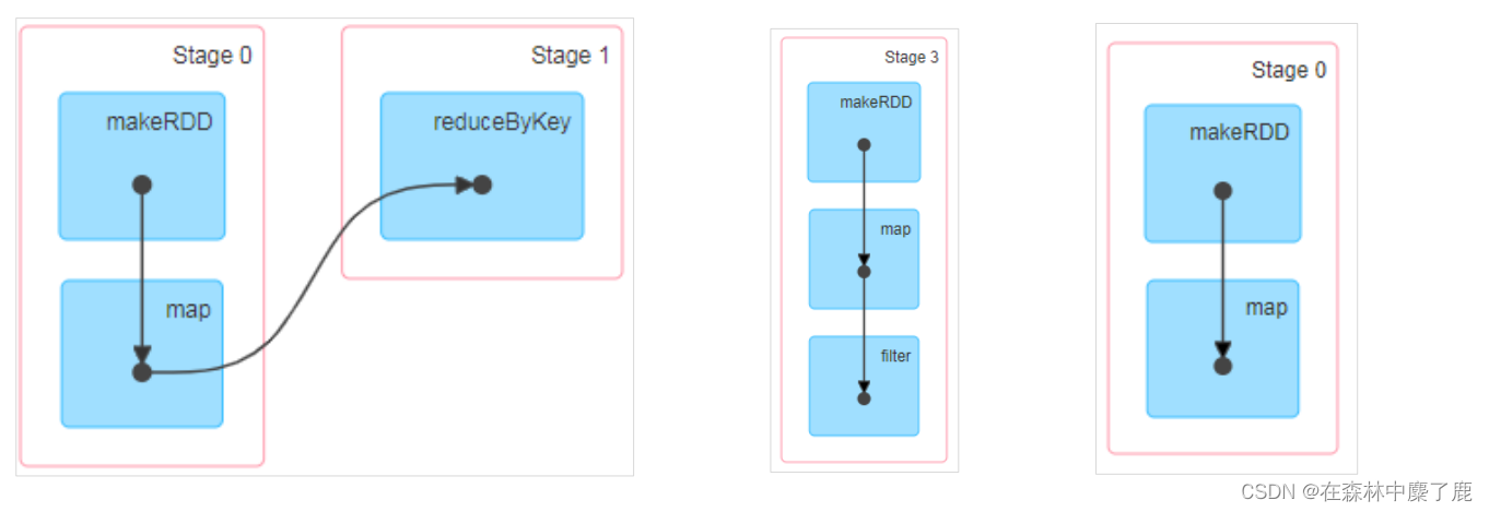 java对接星环kafka_hadoop_11