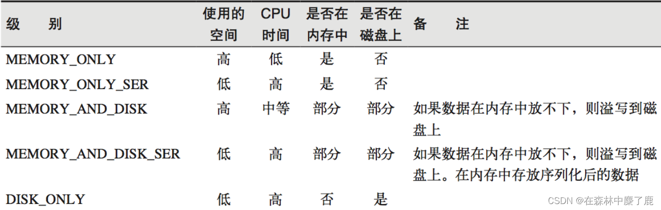 java对接星环kafka_大数据_13