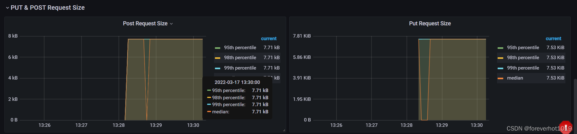 grafana 配置token_3d_09