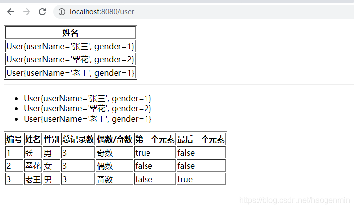 springboot去除字符串空格_迭代_06