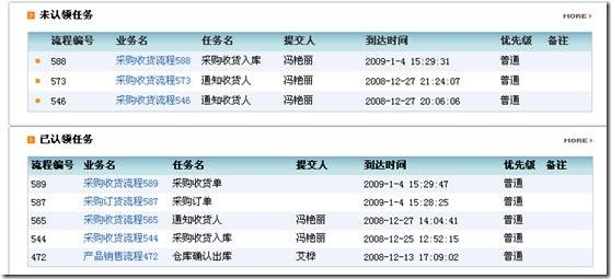 多个业务系统组织架构怎么同步_数据