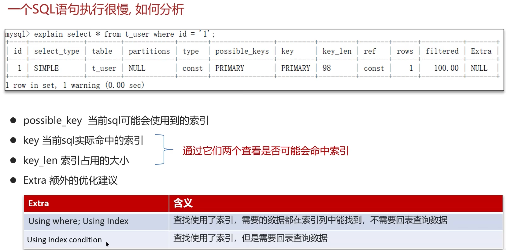 es连接有效时间_数据库_03