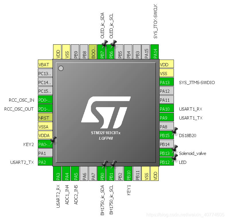 esp8266 射频_数据_05