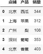 dataFrame变量保存和下载 python_会覆盖本地_05