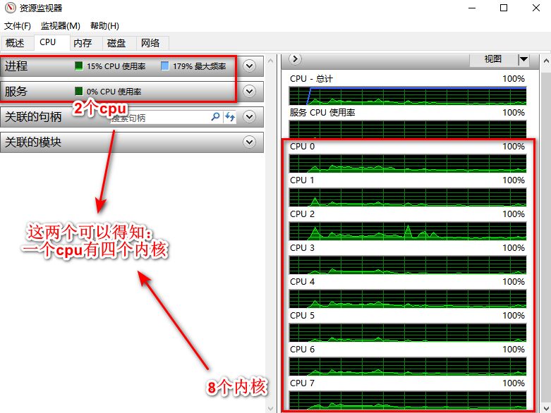 centos6  yum安装sshd server_Standard_09