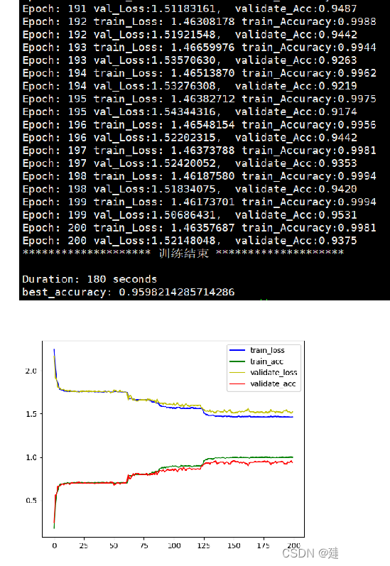 python的embeddable和executable_python_14