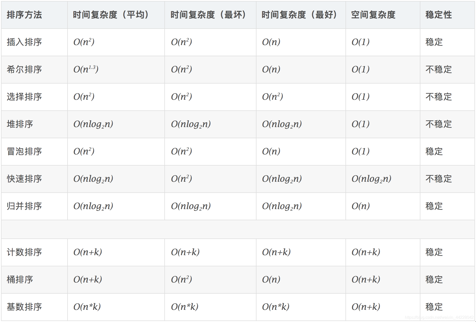 typescript array pop多个_数组_02