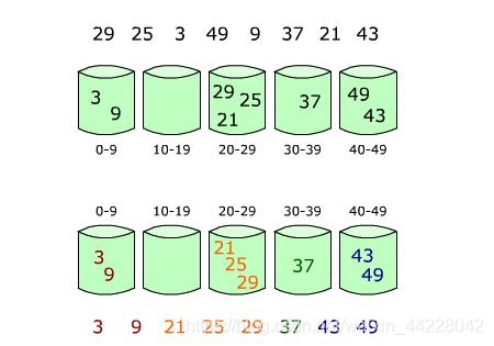 typescript array pop多个_数据_11