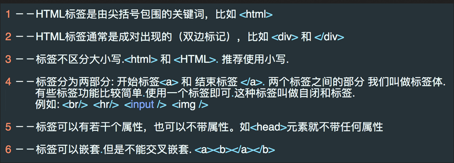 python如何将html写入docx_html_03