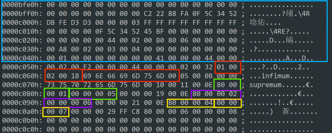 mysql sql索引执行计划 type filtered_数据_06