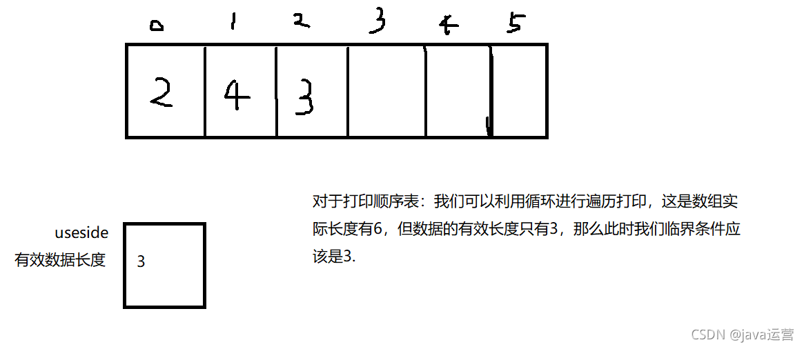 lua置空表_数据仓库