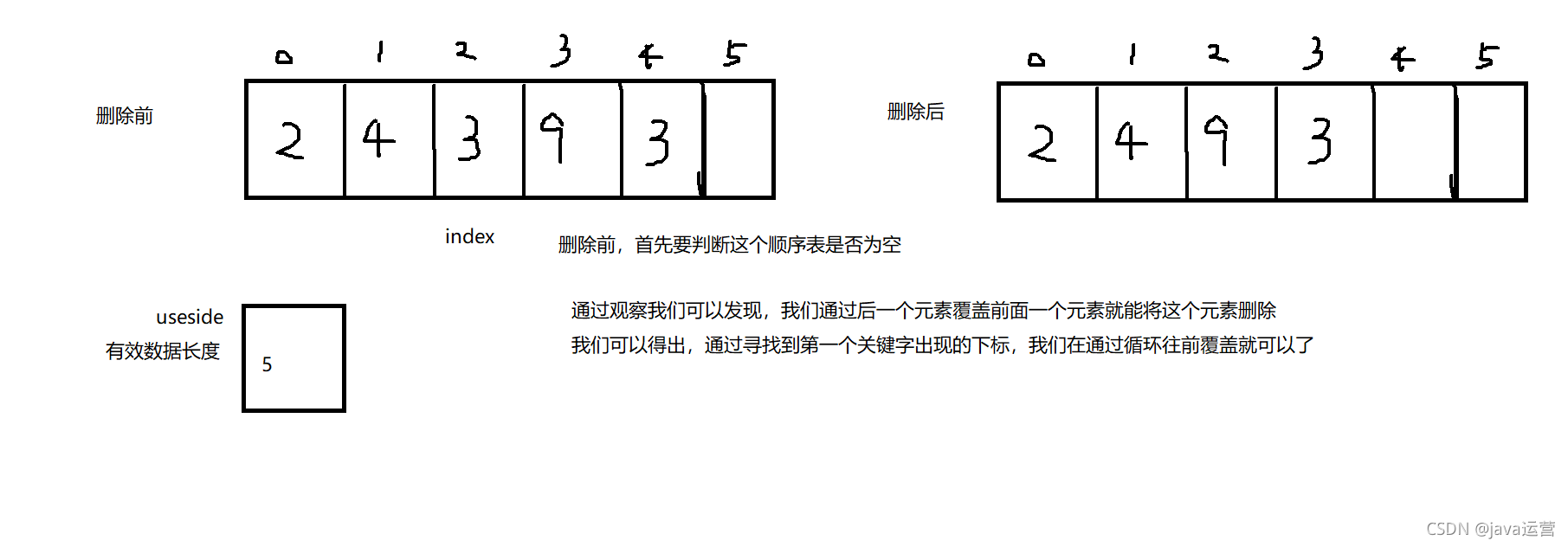 lua置空表_java_04