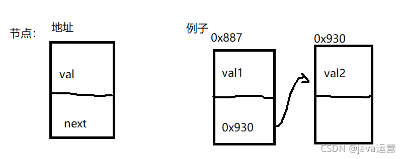 lua置空表_程序人生_05