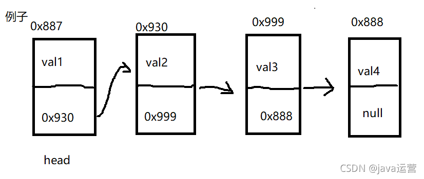 lua置空表_java_06