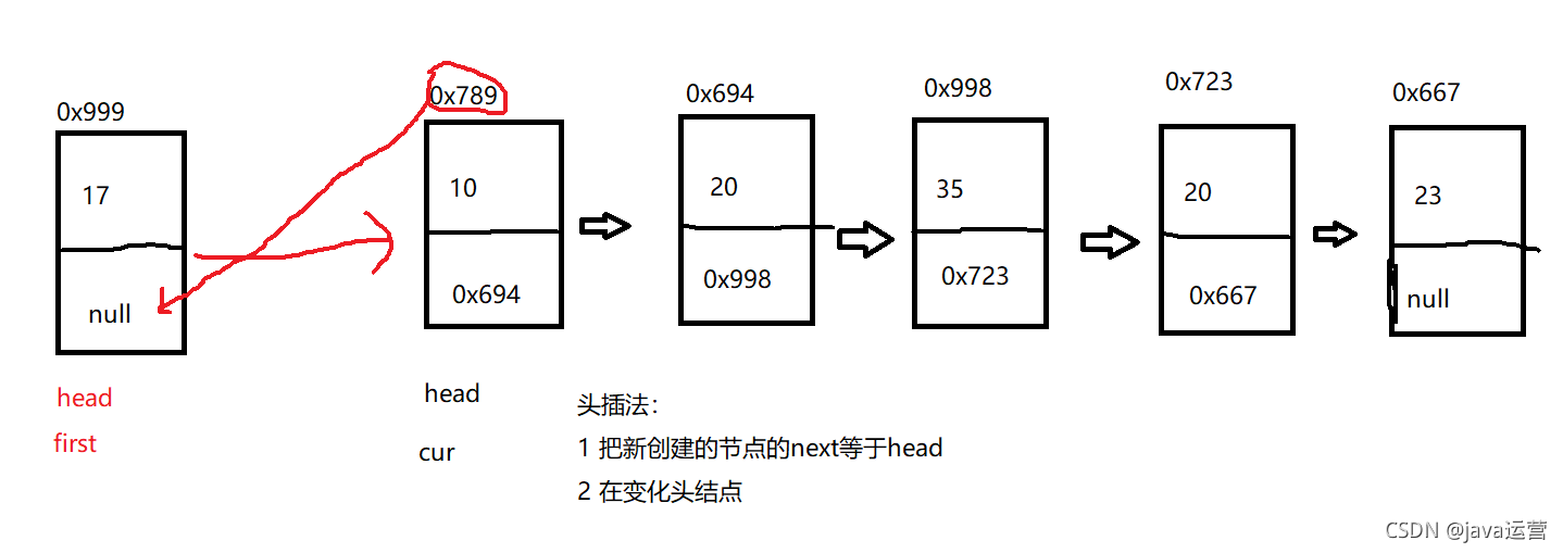 lua置空表_java_09