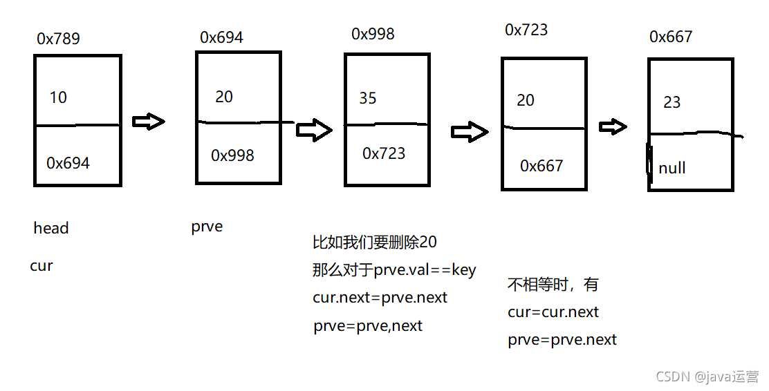 lua置空表_lua置空表_12