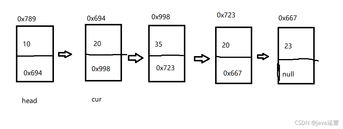 lua置空表_java_15