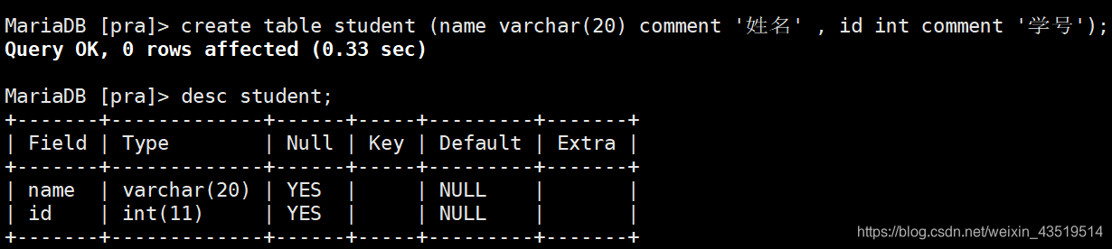 mysql 建表浮点型_mysql 建表浮点型_02