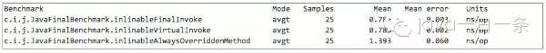 java调用接口找不到主机_编译器_05