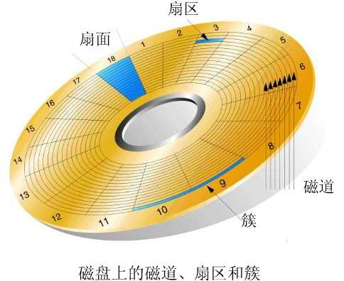 bios读取软件FPTW_bios读取软件FPTW_04