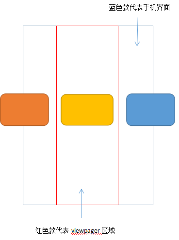 android 添加的图标背景是黑色_控件_07