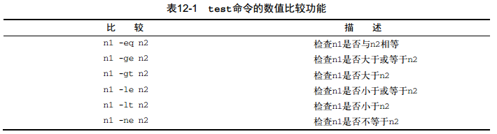 linux如何进入mysql_linux如何进入mysql_02