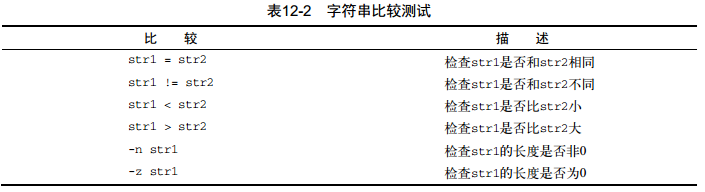 linux如何进入mysql_shell_03