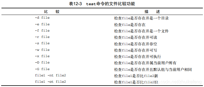 linux如何进入mysql_linux_04