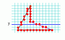 图像边缘填充 python_C++_03