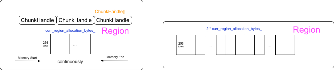 windows 专用gpu内存如何设置设置_tensorflow_04