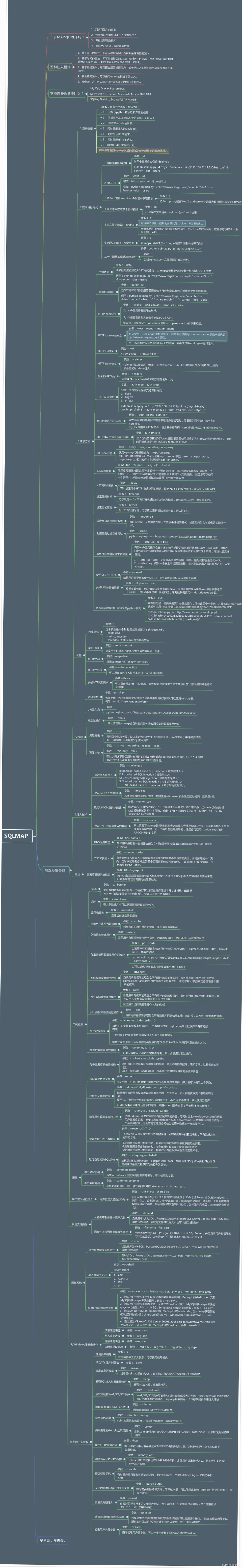 mongotemplate执行原生查询语句_php_04