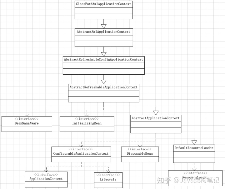 implementation 获取到aar文件_加锁