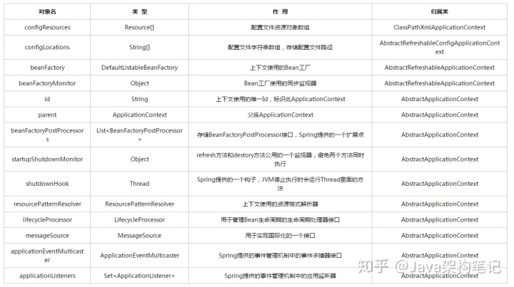 implementation 获取到aar文件_配置文件_02