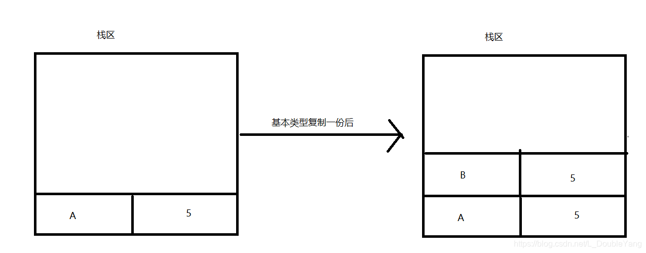 iOS传参给js_iOS传参给js_02